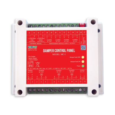 BỘ ĐIỀU KHIỂN NGĂN LỬA