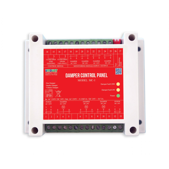 BỘ ĐIỀU KHIỂN NGĂN LỬA